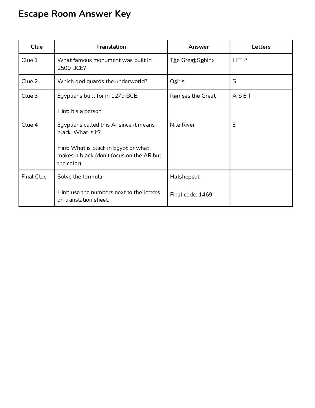 Escape Room Answer Key
