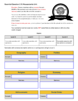Essential Question 2 5 Mesopotamia Unit