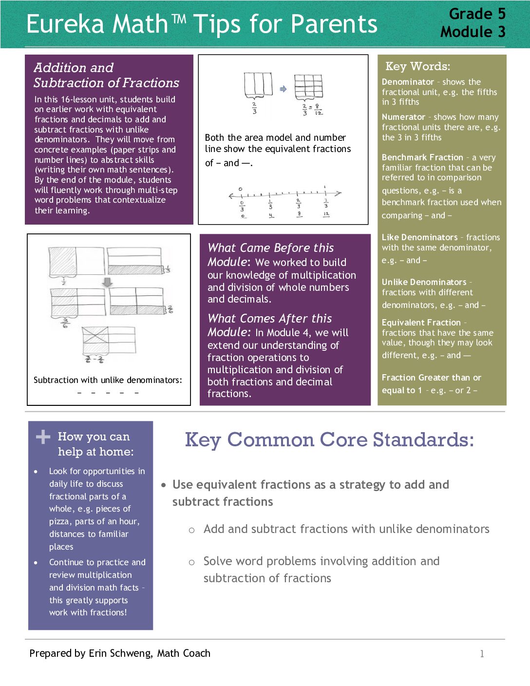 Eureka Math Grade 5 Module 3 Parent Tip Sheet