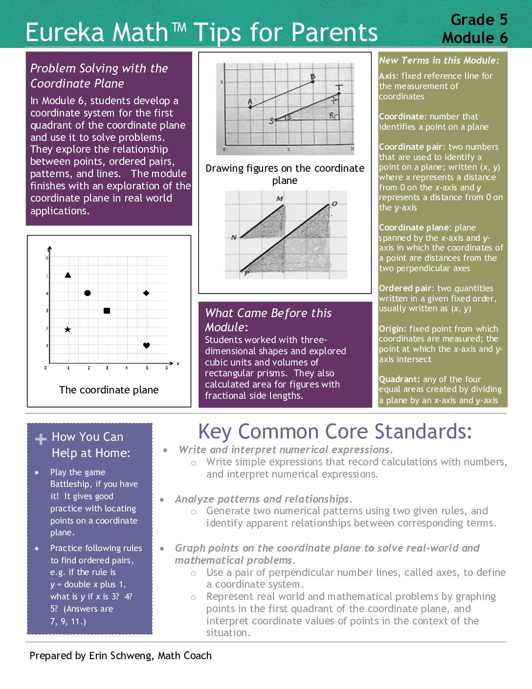 Eureka Math Grade 5 Module 6 Parent Tip Sheet
