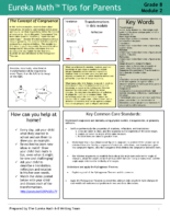 Eureka Math Grade 8 Module 2 Tips For Parents