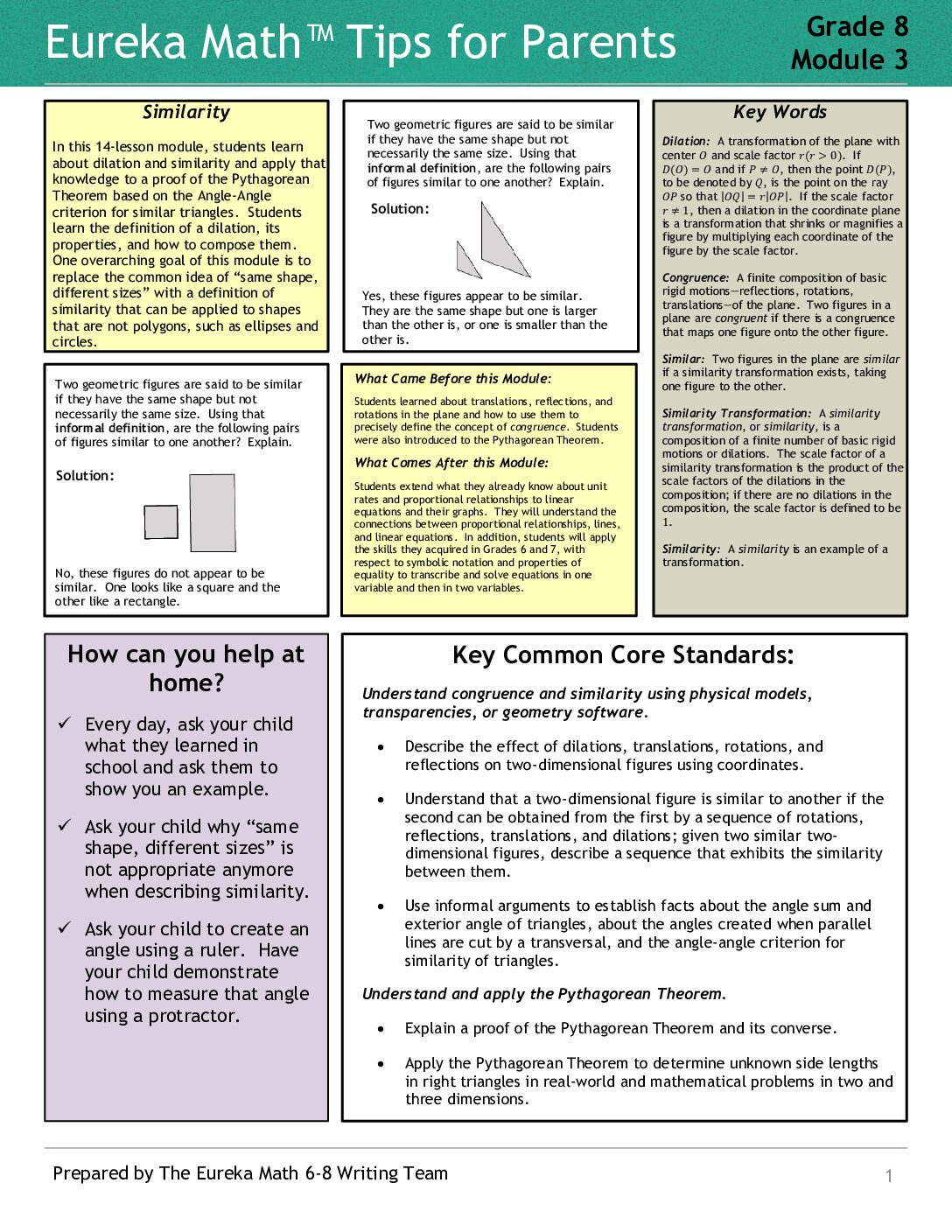 Eureka Math Grade 8 Module 3 Tips For Parents