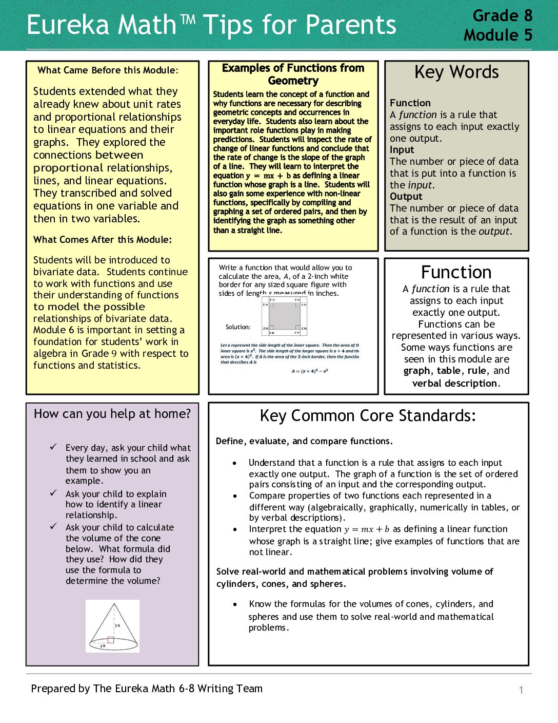 Eureka Math Grade 8 Module 5 Tips For Parents