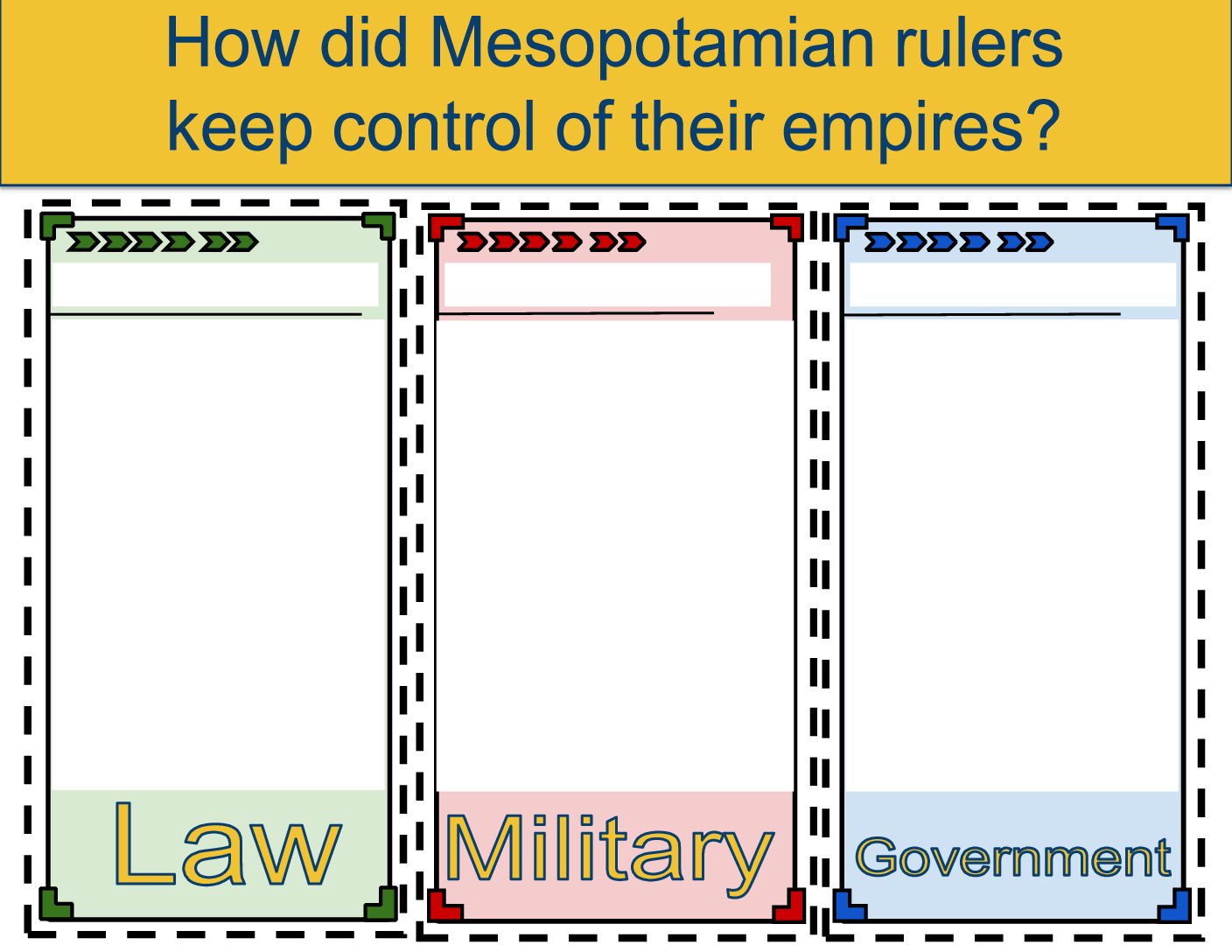 First Empires Slide