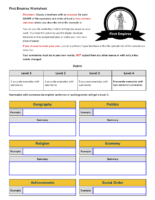 First Empires Worksheet