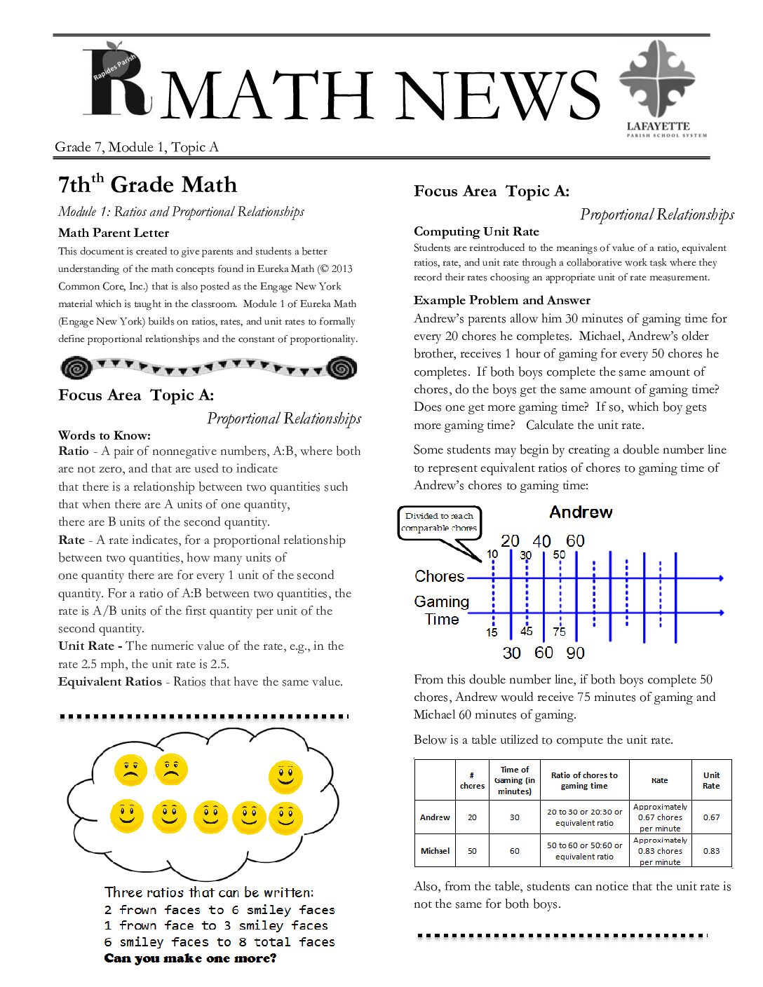 G7 Mod 1 Topic A Newsletter