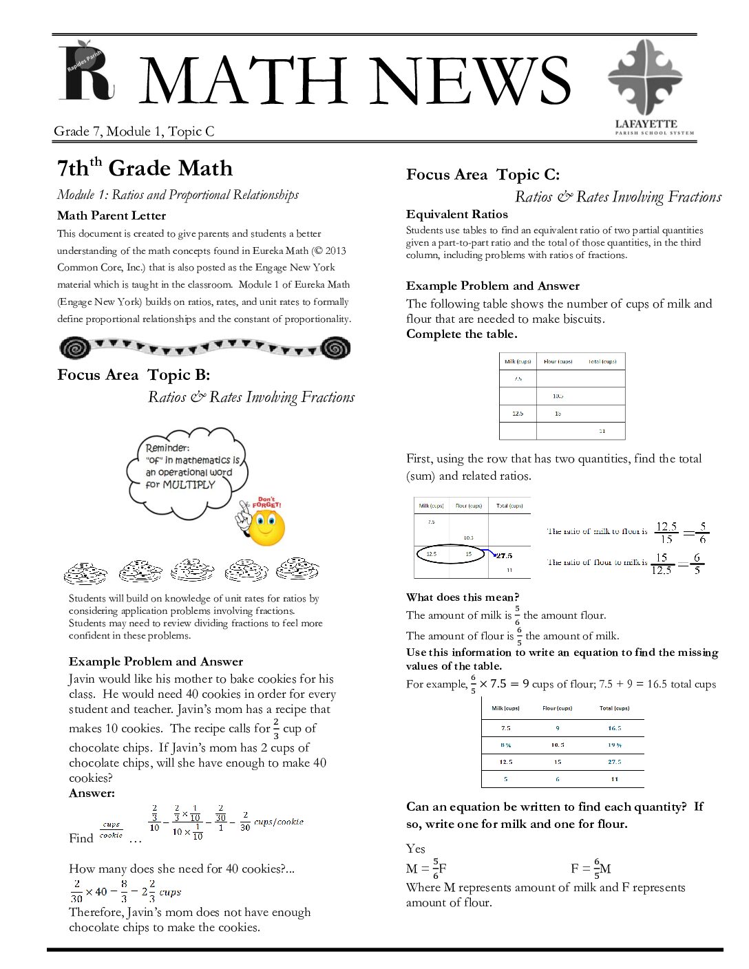 G7 Mod 1 Topic C Newsletter
