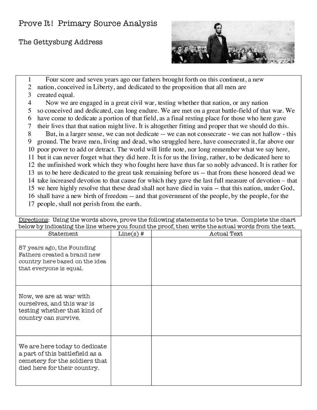 Gettys Burg Address Prove It Primary Source Analysis