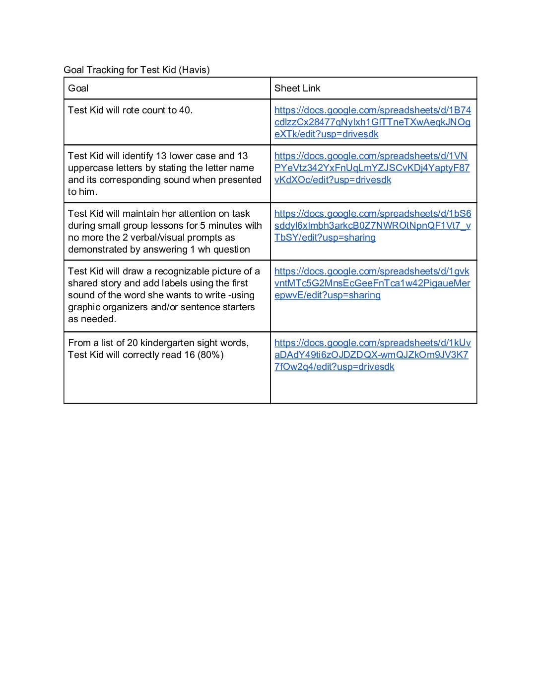 Goal Tracking For Test Kid (Havis)