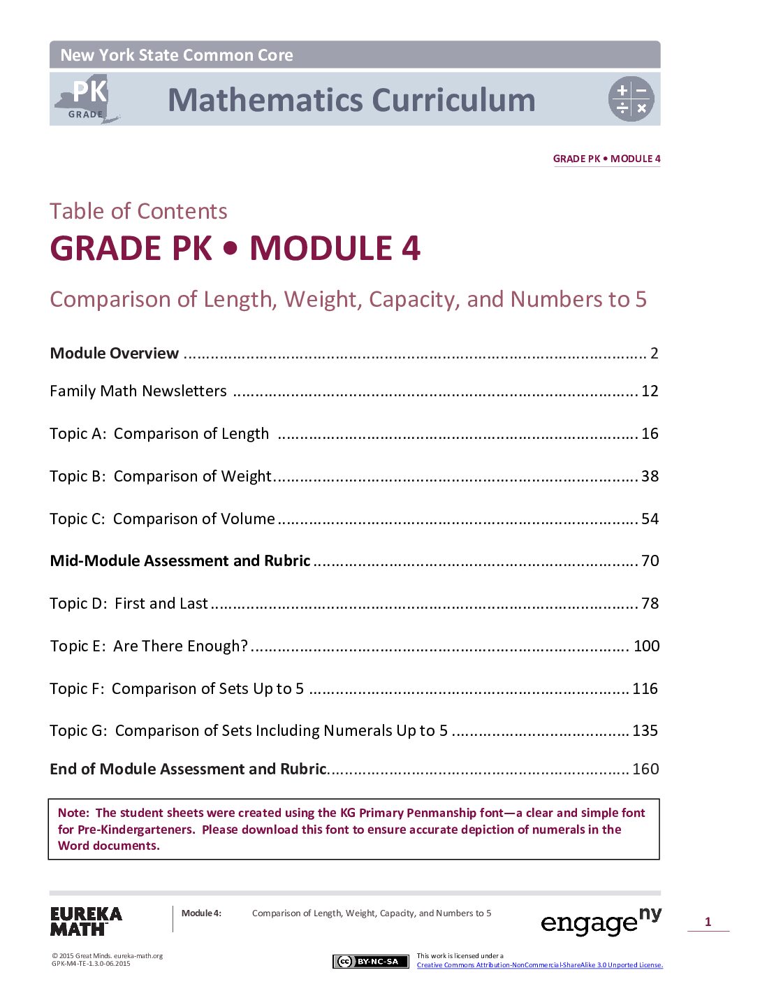 Gpk M4 Full Module