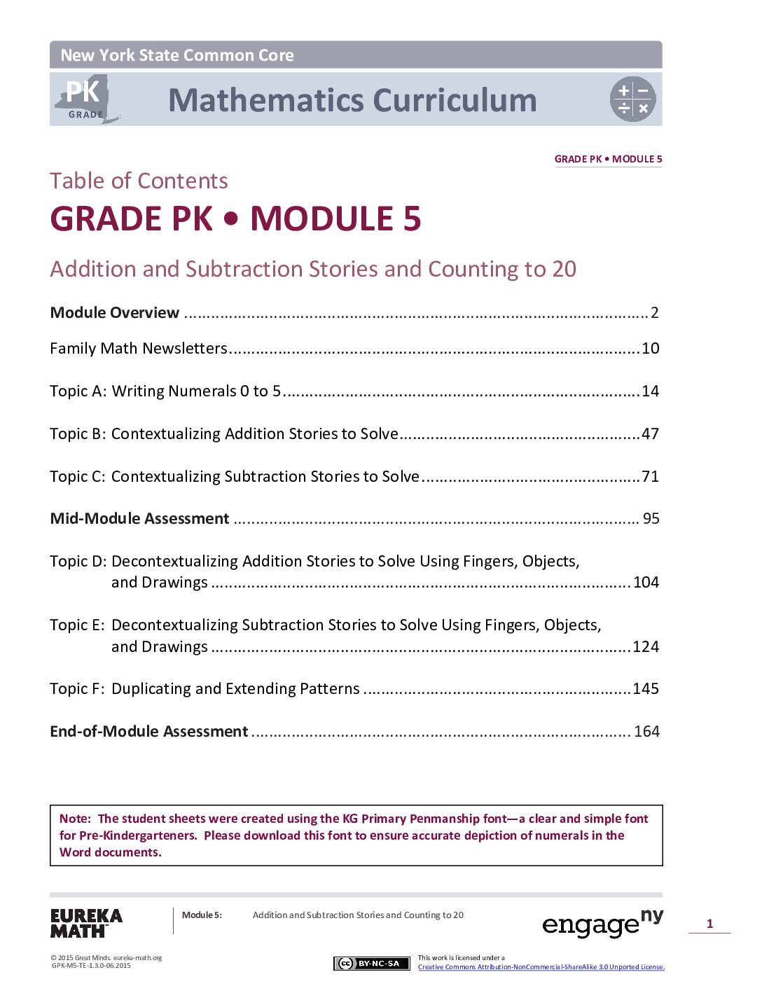 Gpk M5 Full Module