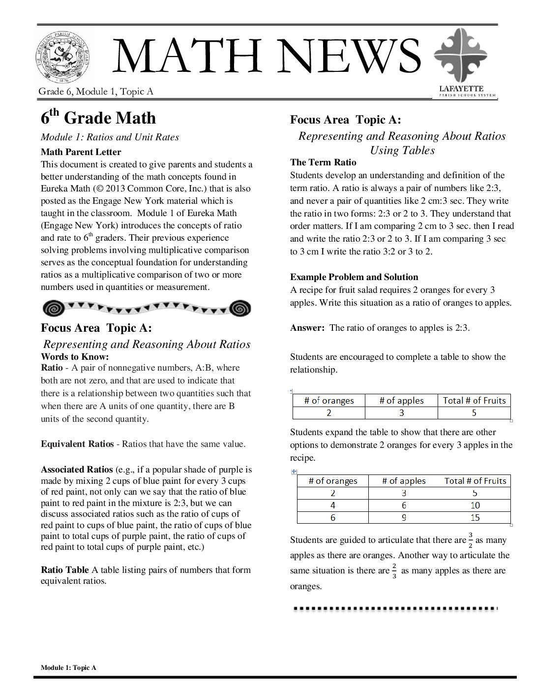 Grade 6 Module 1 Topic A Newsletter