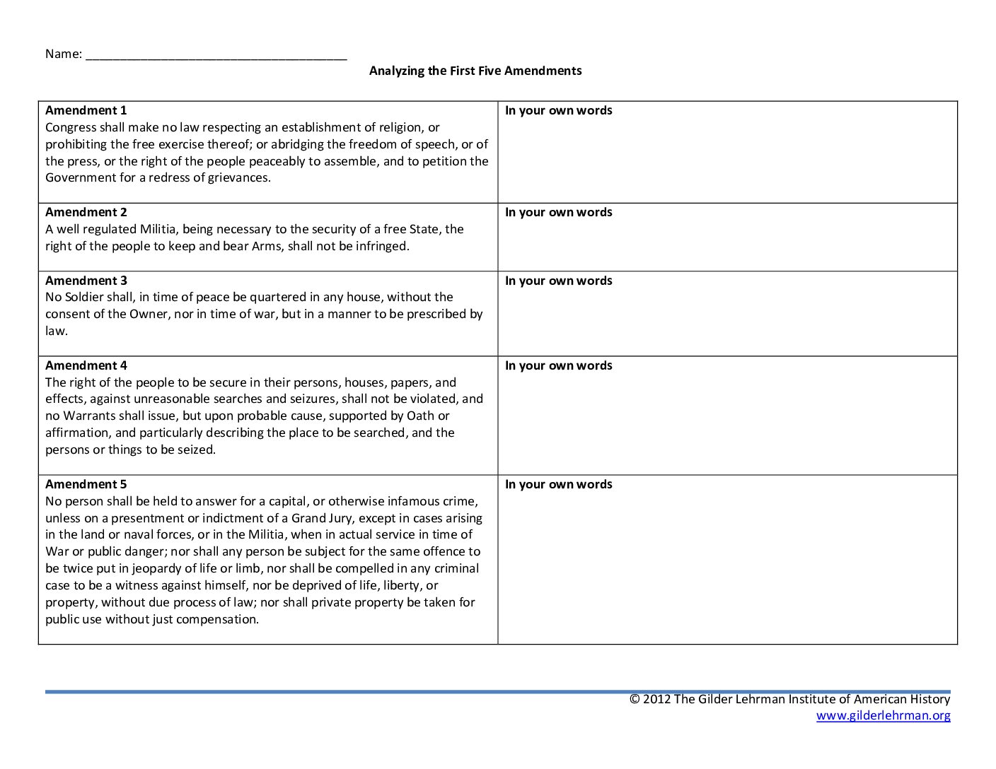 Graphic Organizer Amendments 1 5