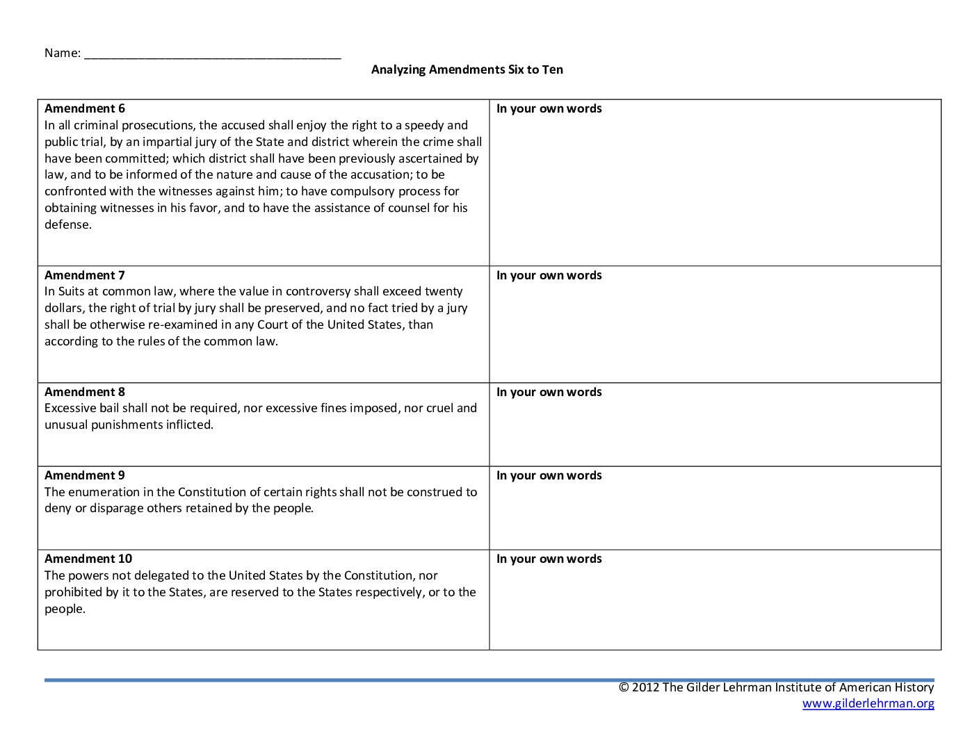 Graphic Organizer Amendments 6 10