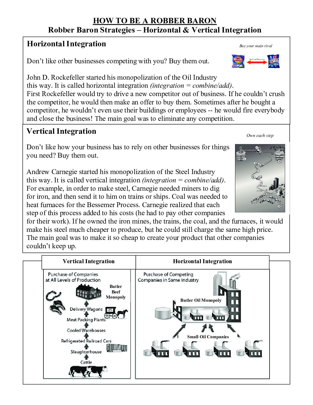How To Be A Robber Baron Reading
