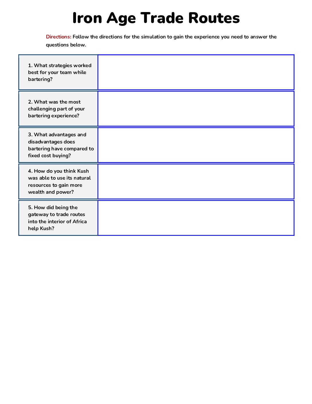 Iron Age Trade Routes Worksheet