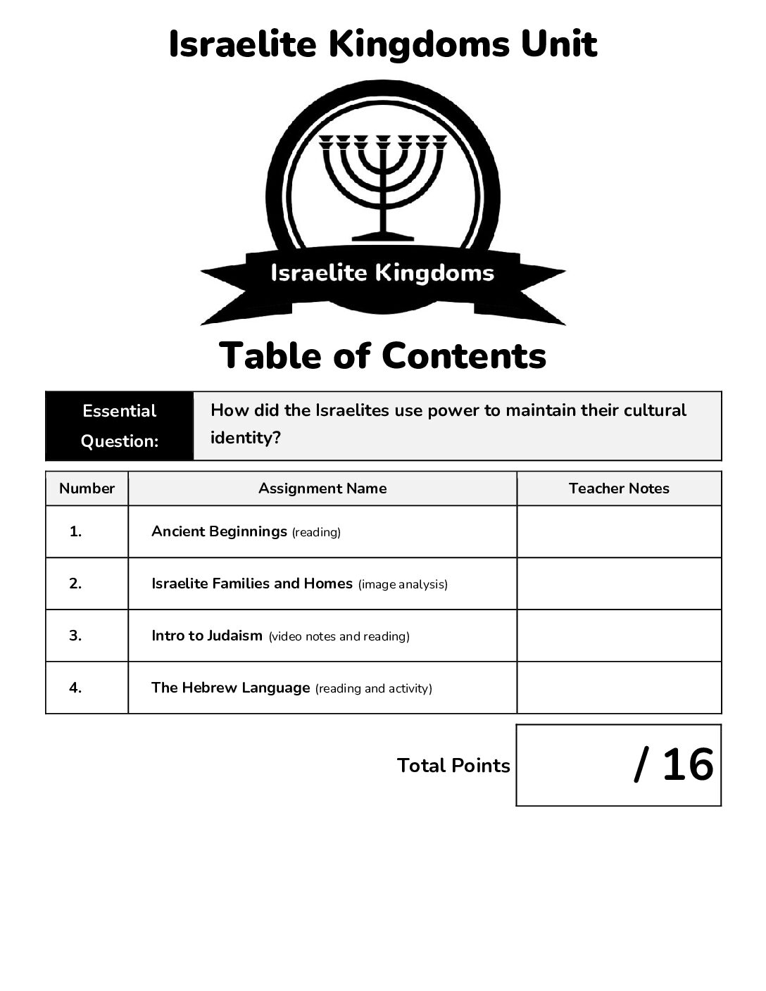 Israelite Kingdoms Unit (Hard Copy)