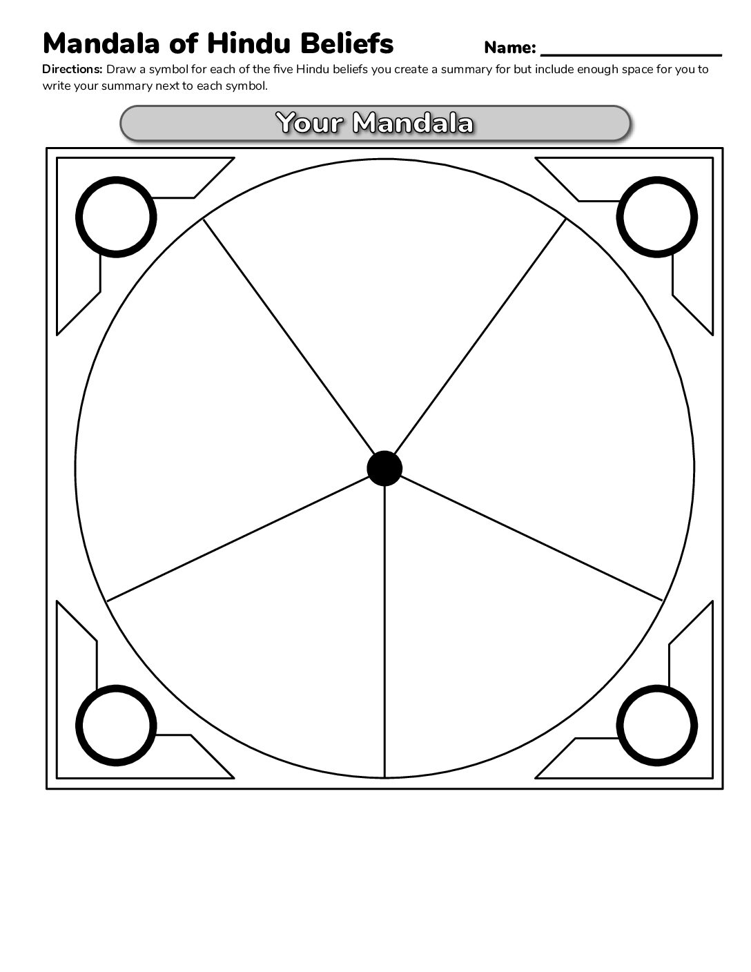 Mandala Of Hindu Beliefs
