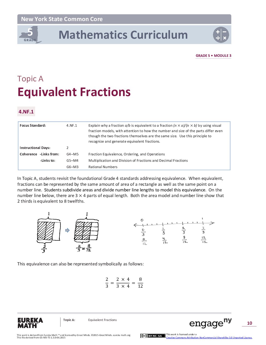 Math G5 M3 Topic A Overview