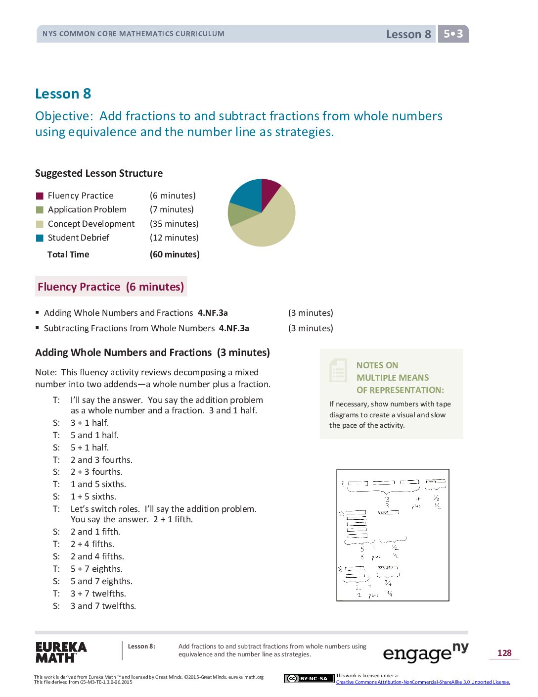 Math G5 M3 Topic C Lesson 8
