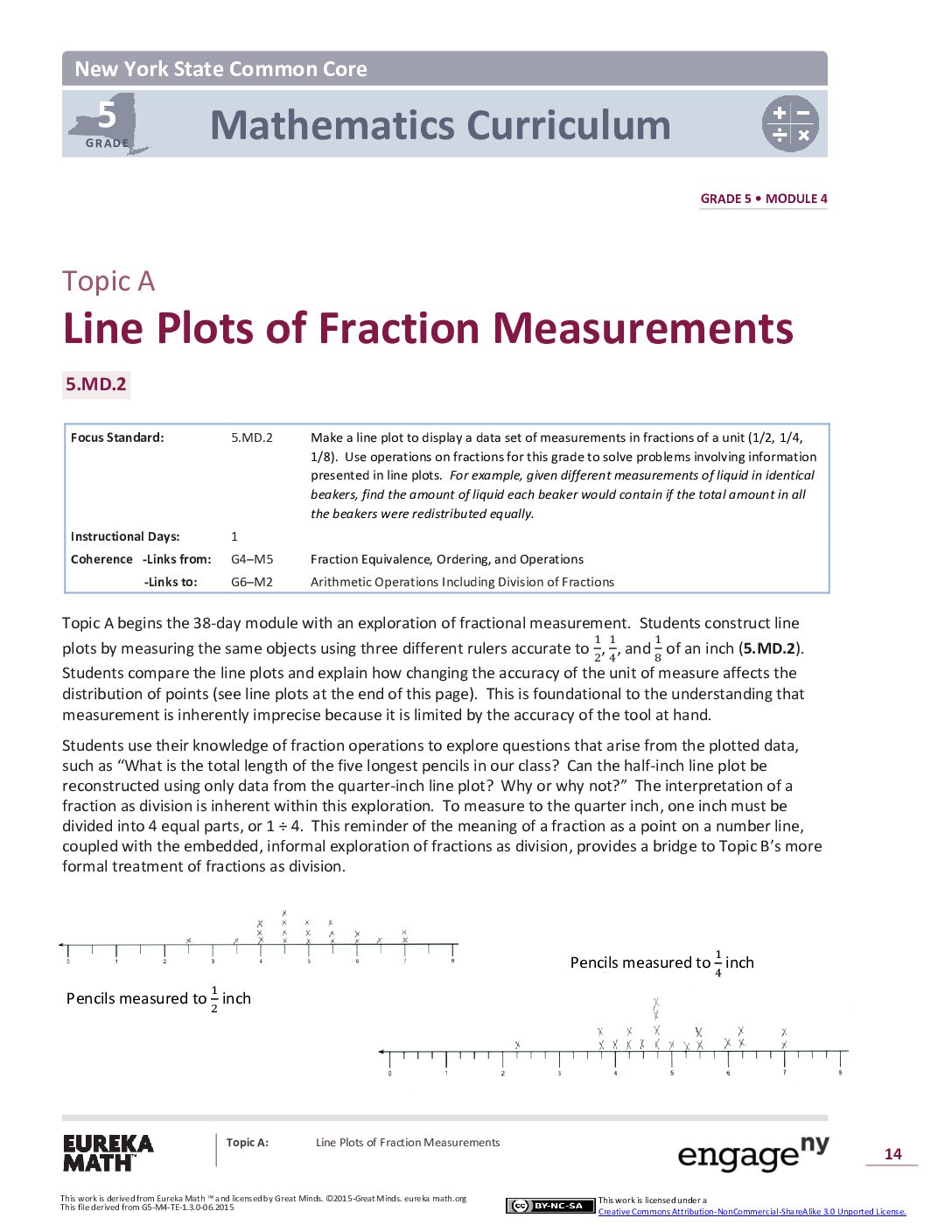 Math G5 M4 Topic A Overview