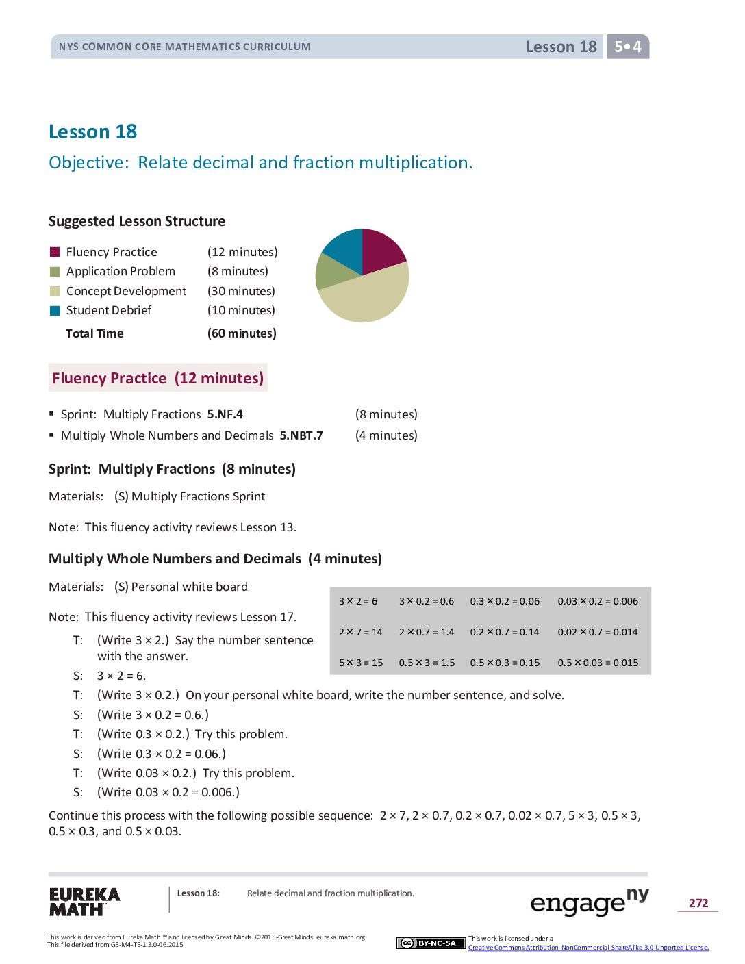 Math G5 M4 Topic E Lesson 18