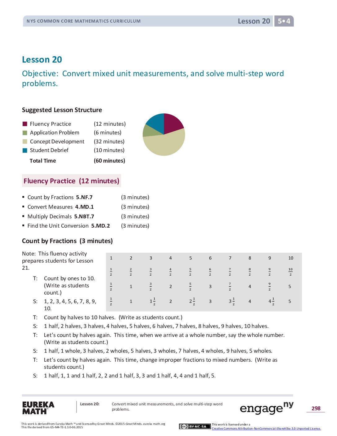 Math G5 M4 Topic E Lesson 20
