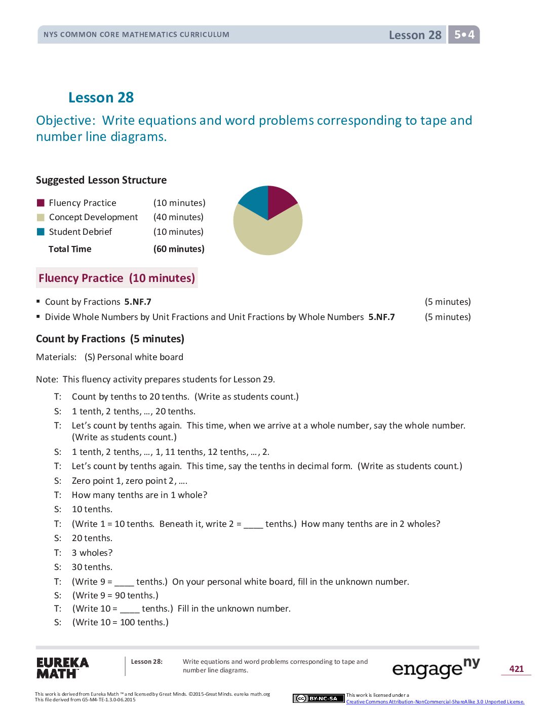 Math G5 M4 Topic G Lesson 28