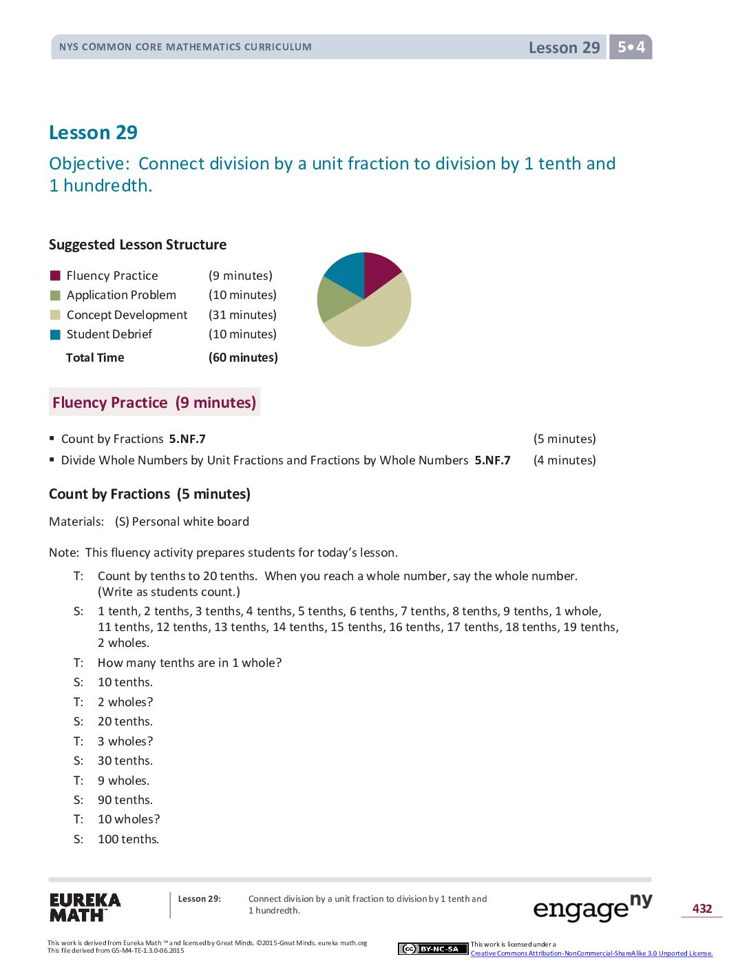 Math G5 M4 Topic G Lesson 29