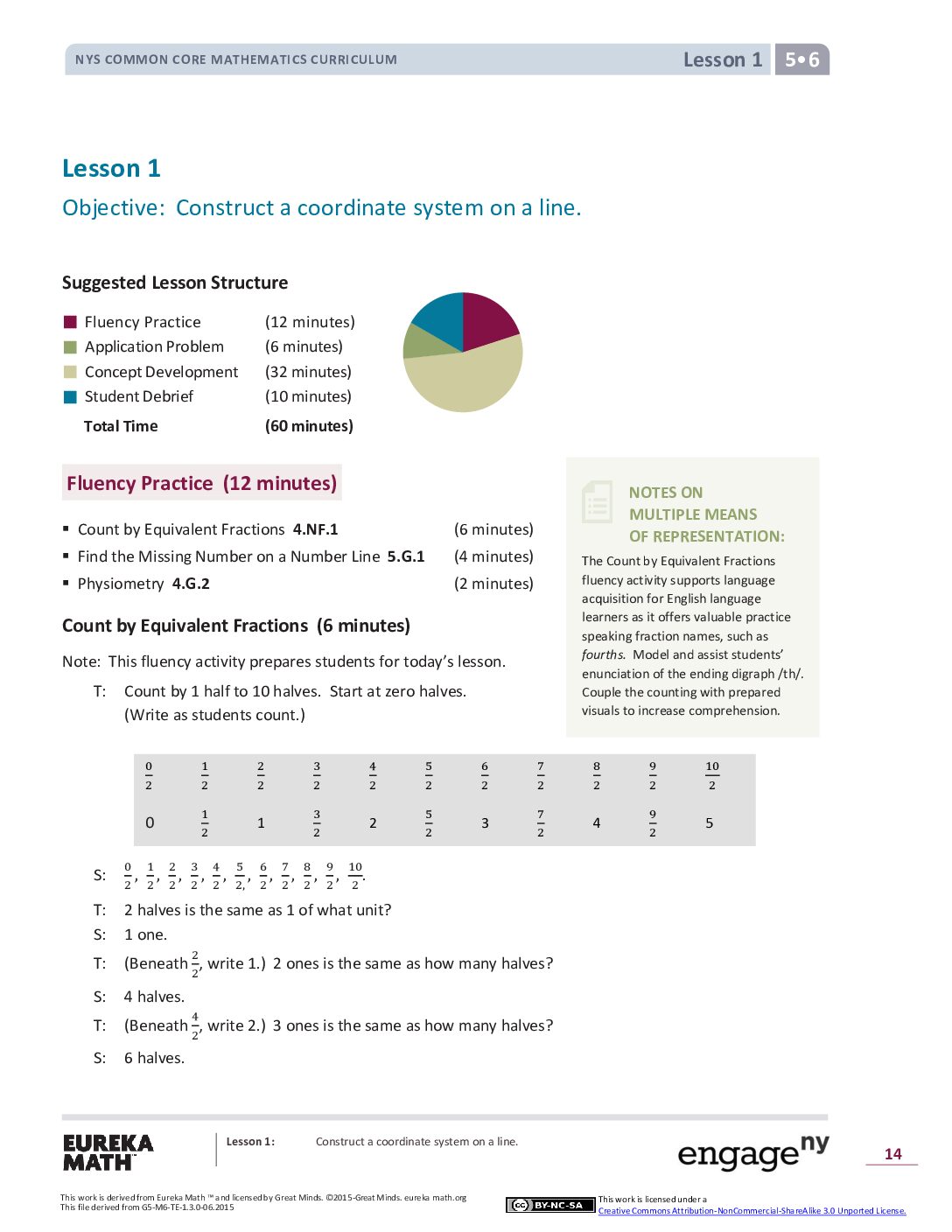 Math G5 M6 Topic A Lesson 1