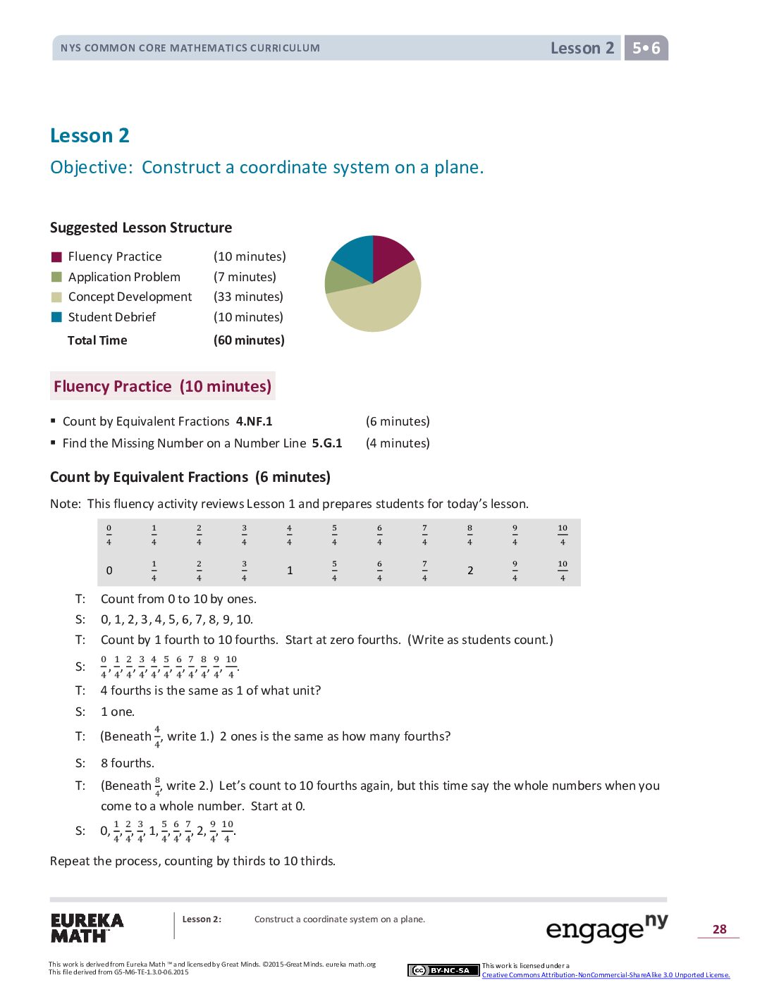 Math G5 M6 Topic A Lesson 2