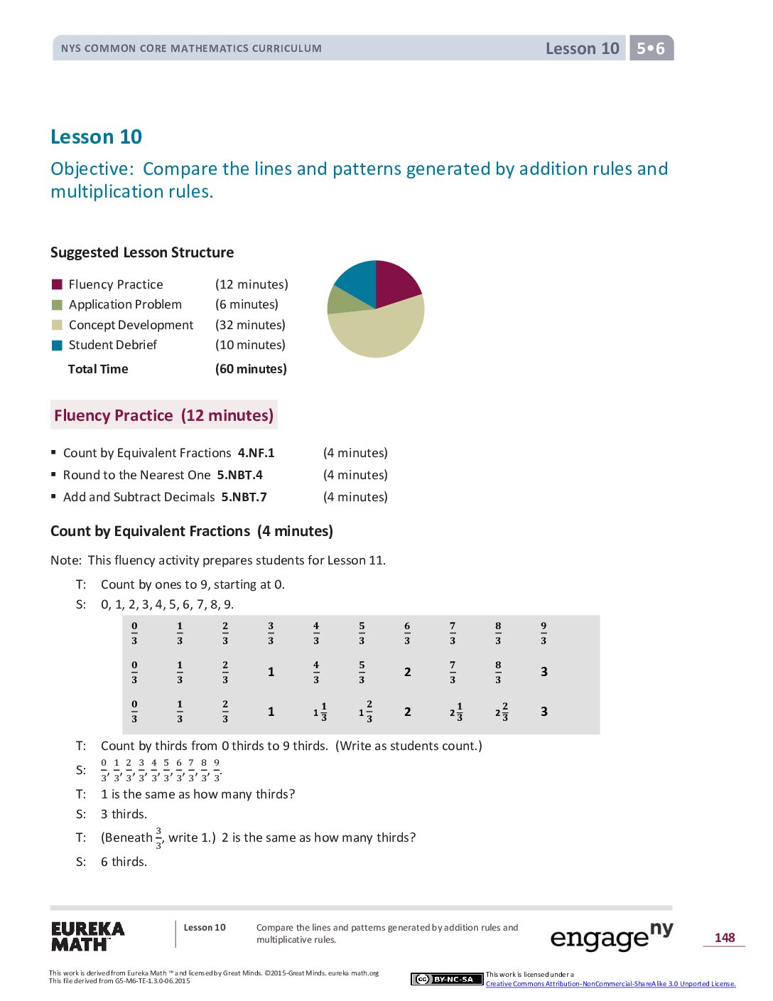 Math G5 M6 Topic B Lesson 10