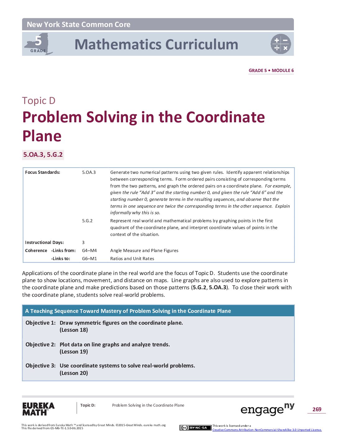 Math G5 M6 Topic D Overview