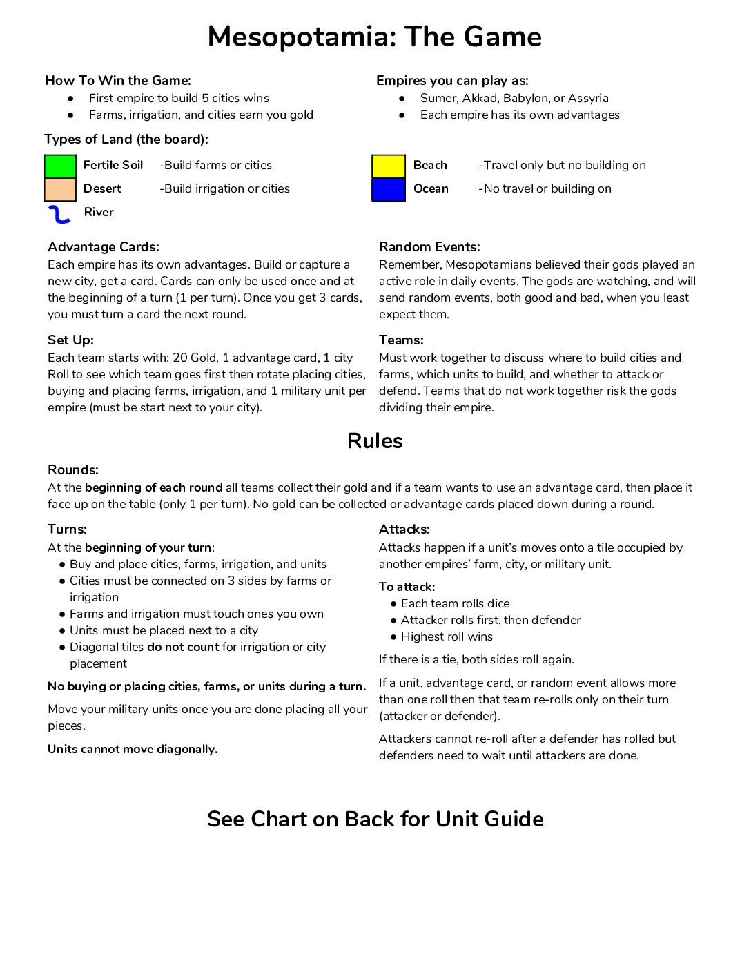 Mesopotamia The Game Instructions (1)