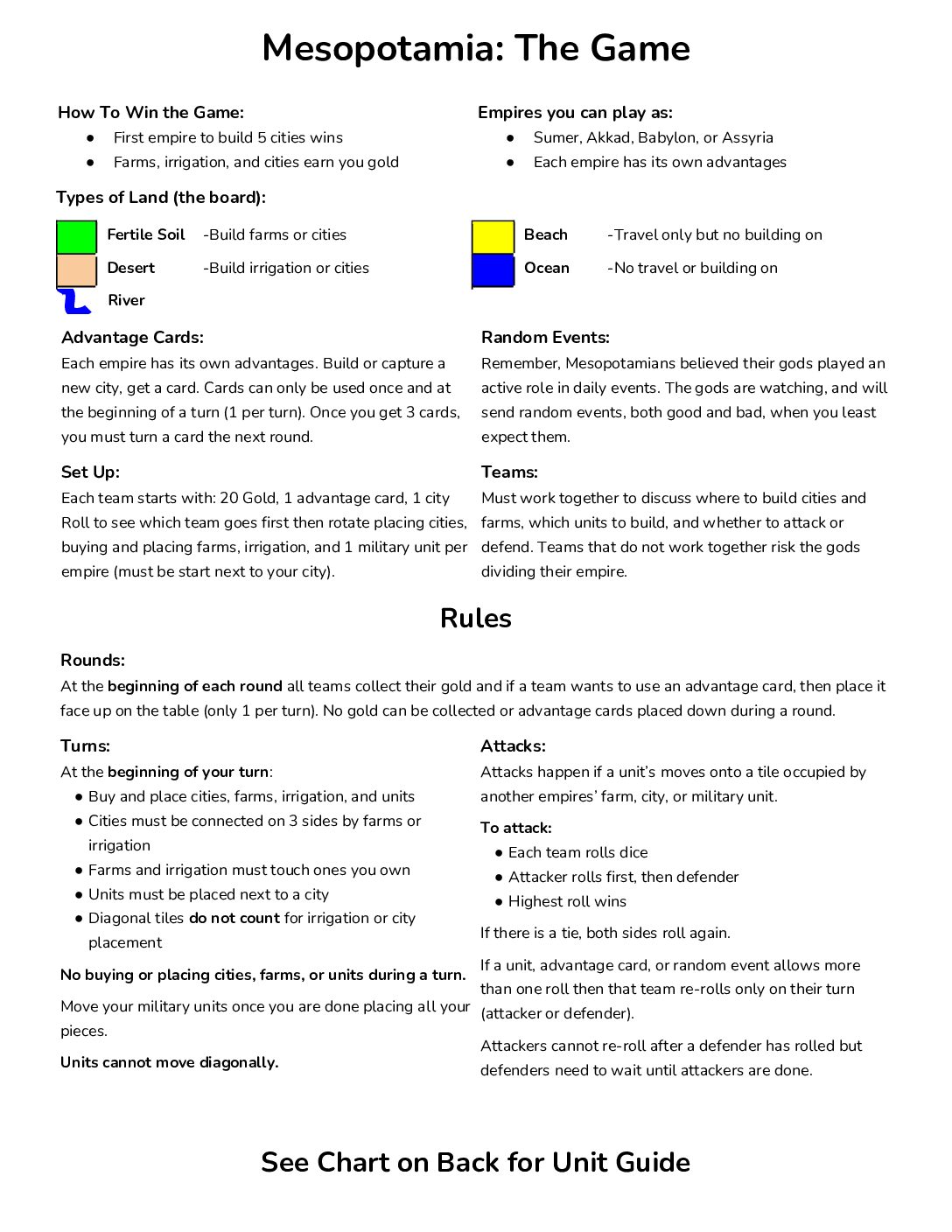 Mesopotamia The Game Instructions