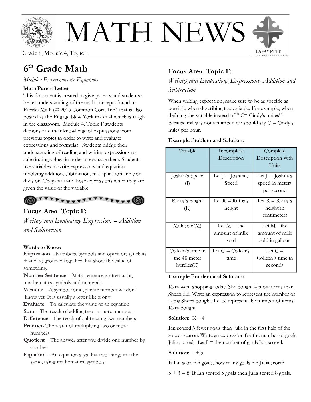 Newsletters Grade 6 Module 4 Topic F