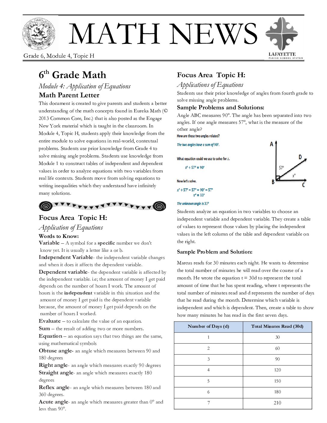 Newsletters Grade 6 Module 4 Topic H