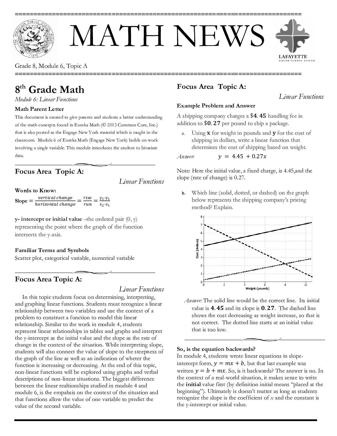 Newsletters Grade 8 Math Mod 6 Topic A