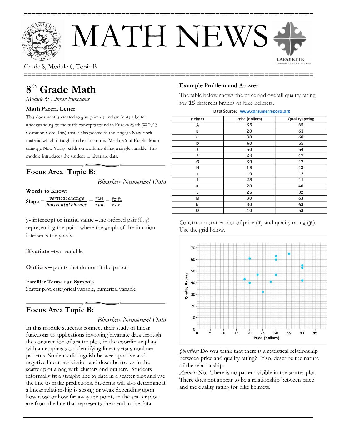 Newsletters Grade 8 Math Mod 6 Topic B