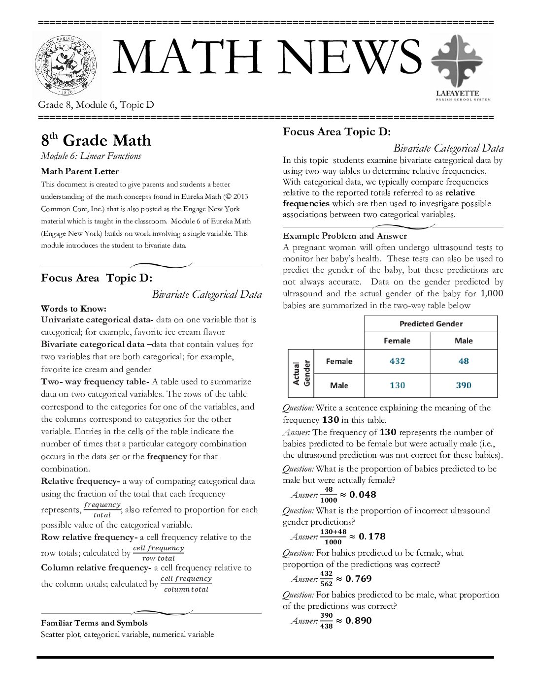 Newsletters Grade 8 Math Mod 6 Topic D