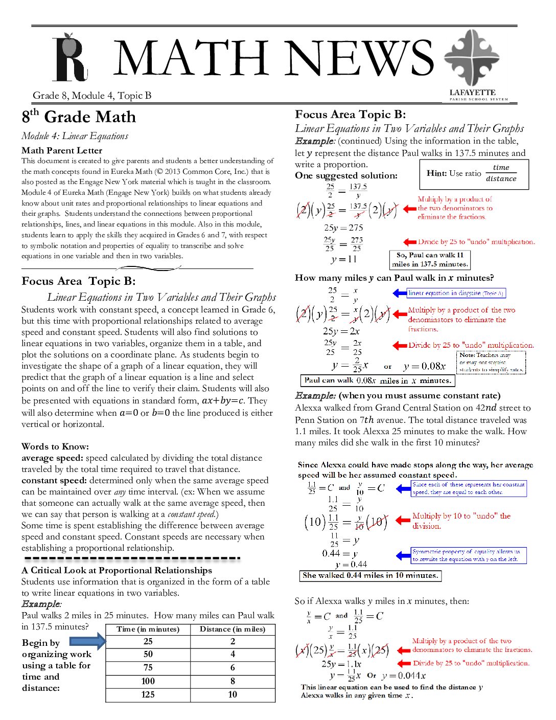 Newsletters Grade 8 Module 4 Topic B