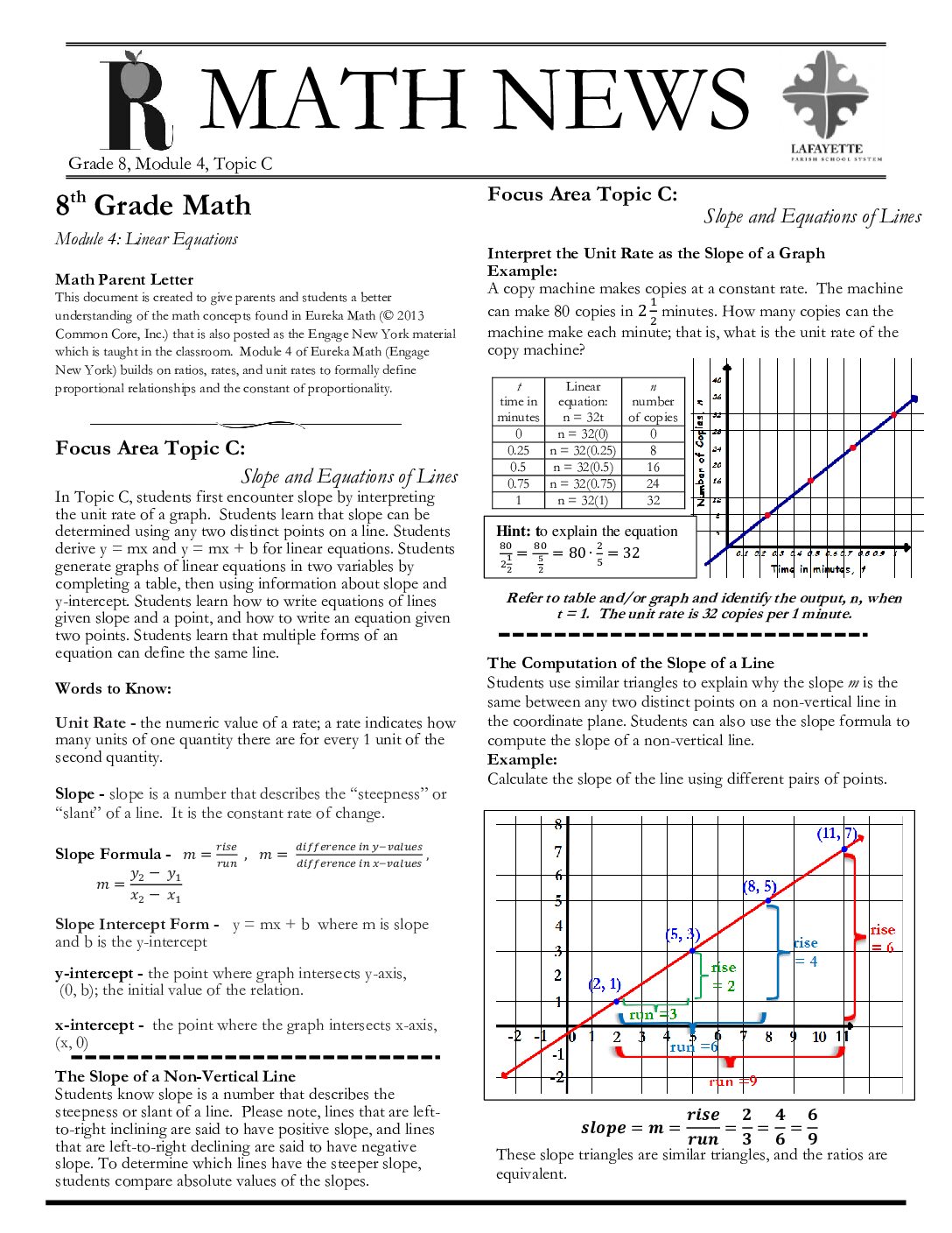 Newsletters Grade 8 Module 4 Topic C