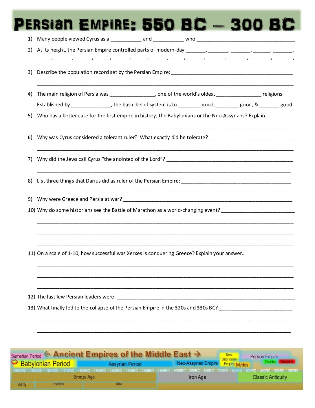 Persian Empire Guided Notes (1)