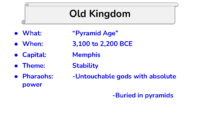 Pharaohs