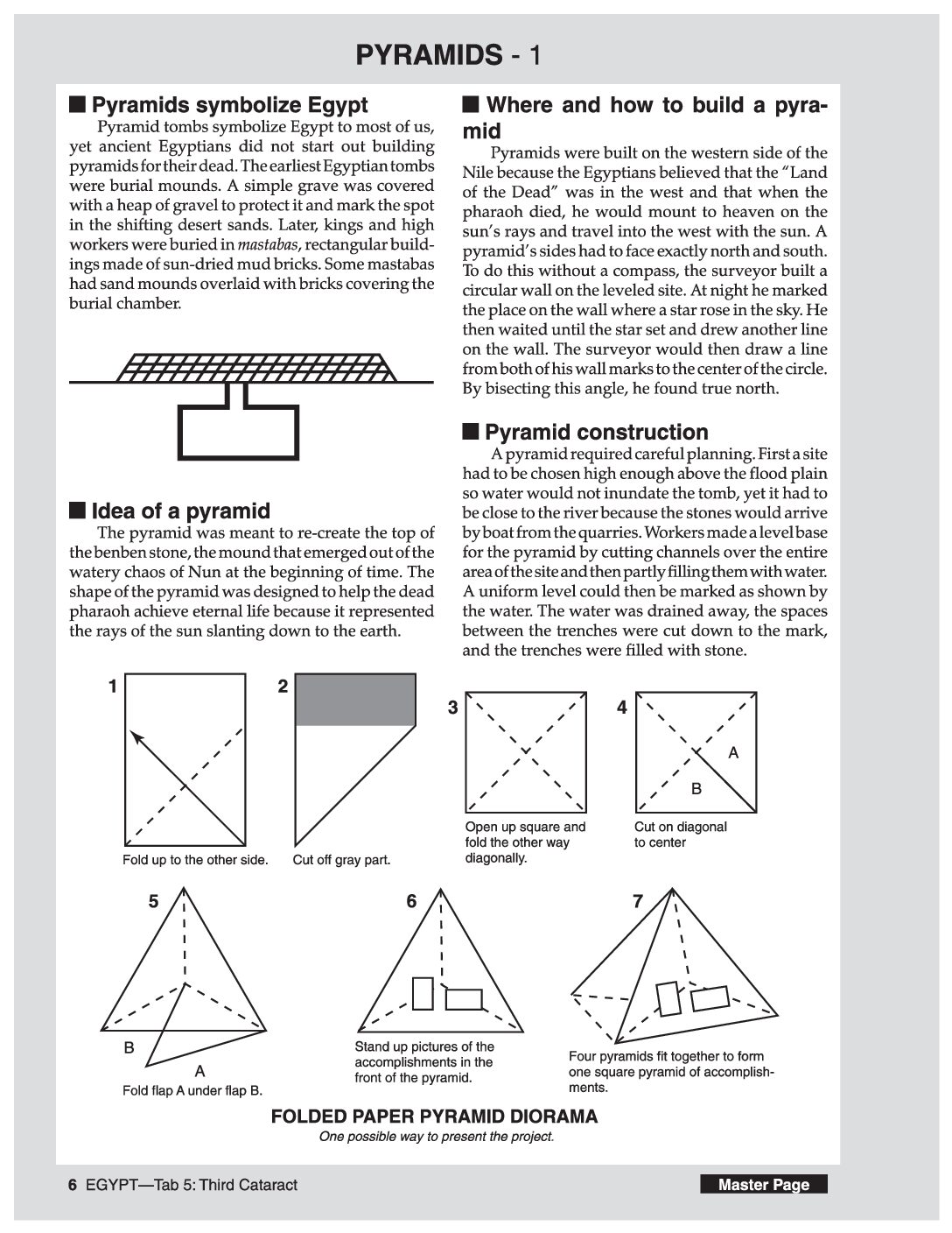 Pyramids