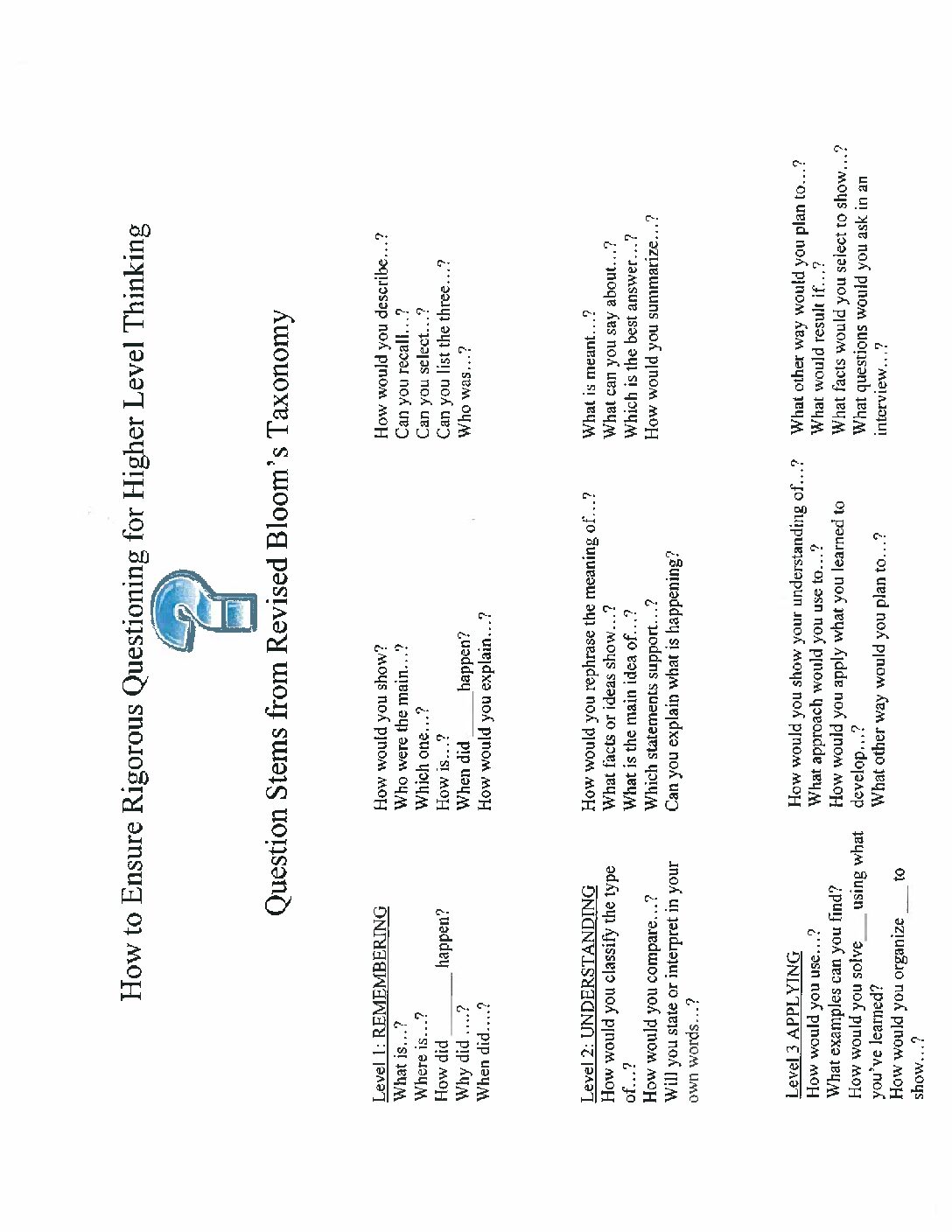 Question Stems