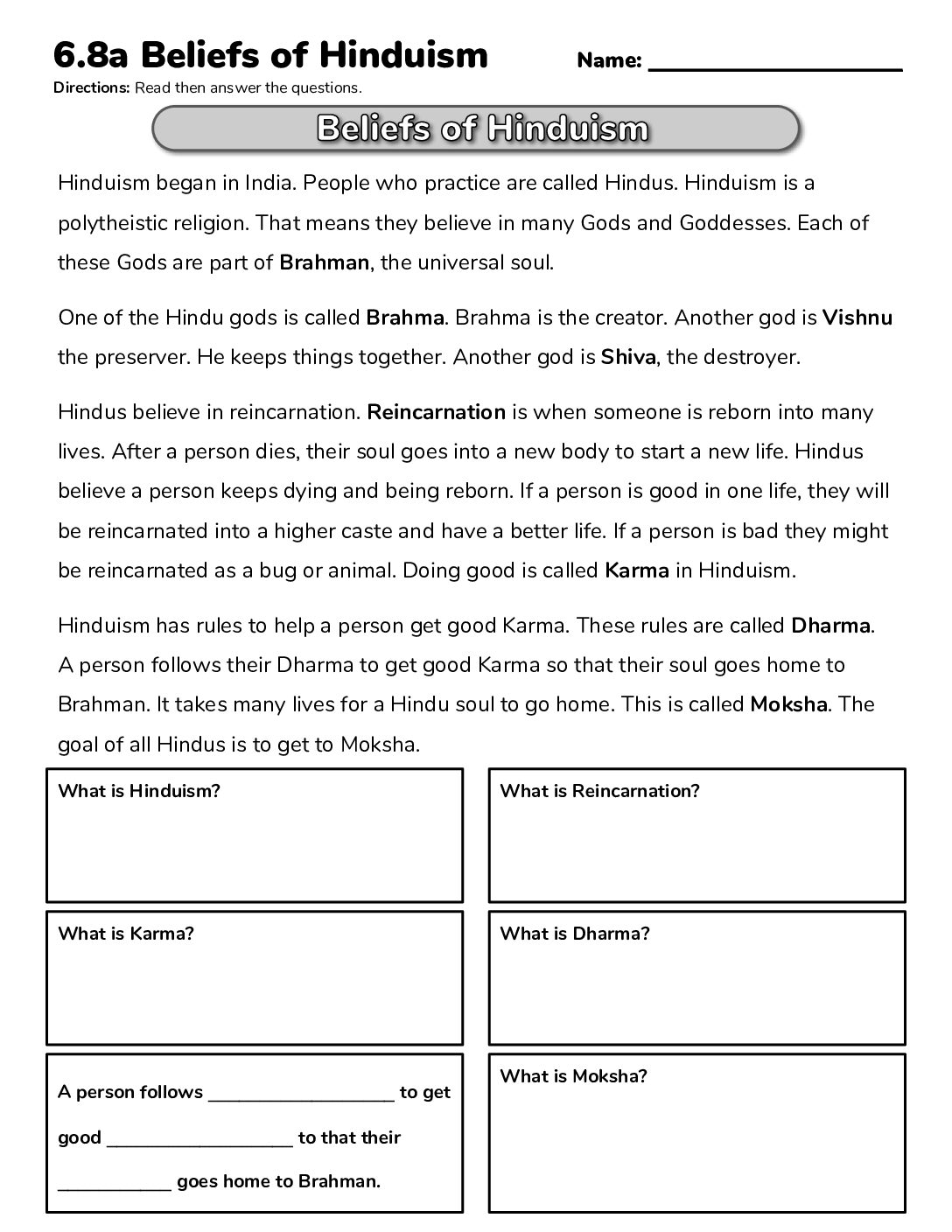 R 6.8 Beliefs Of Hinduism