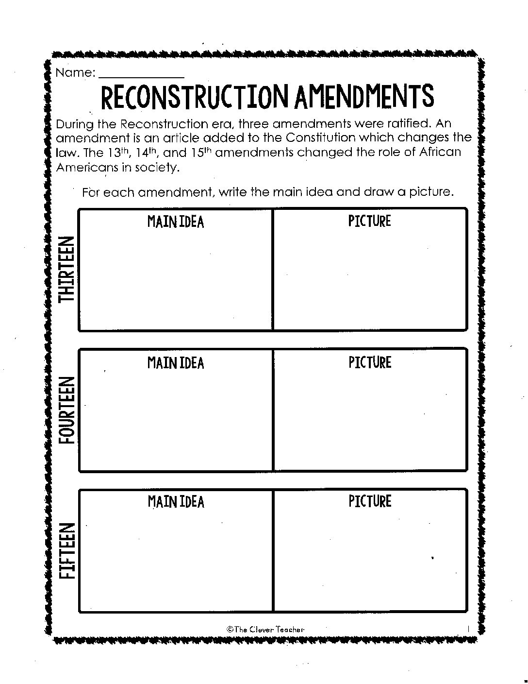 Reconstruction Amendments