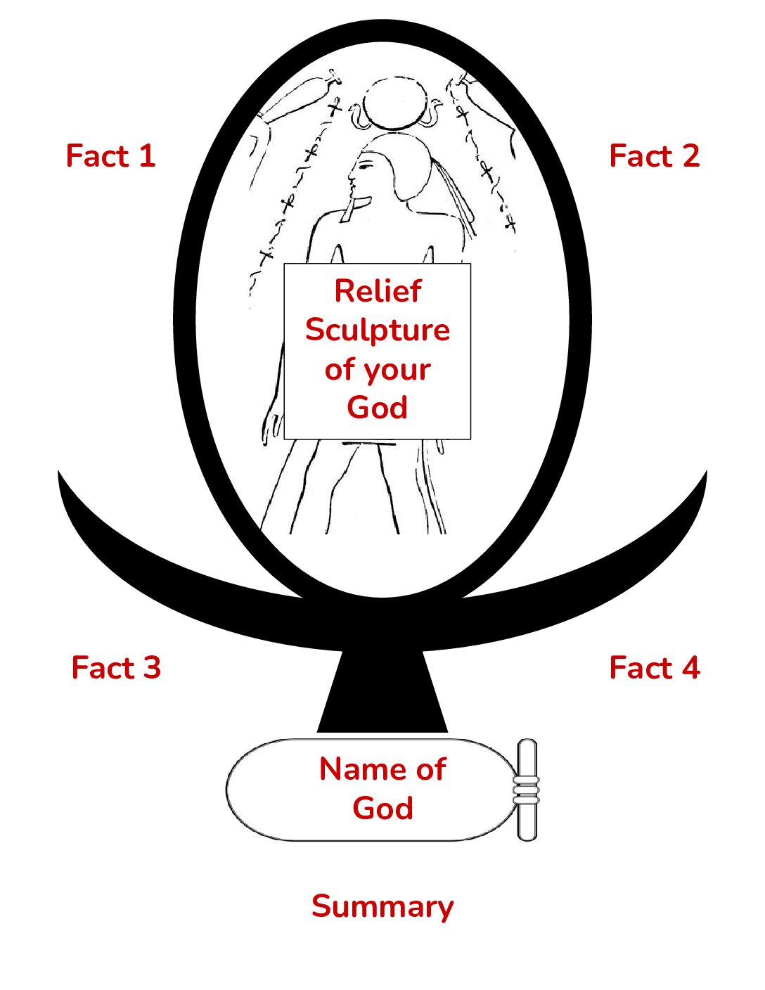 Relief Sculpture Template