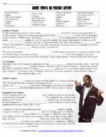 Snoopdog American History Early Colonies Cloze Reading Guide